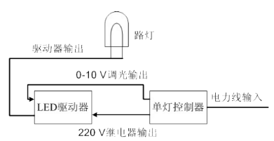 圖片5