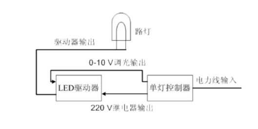 圖(tú)片